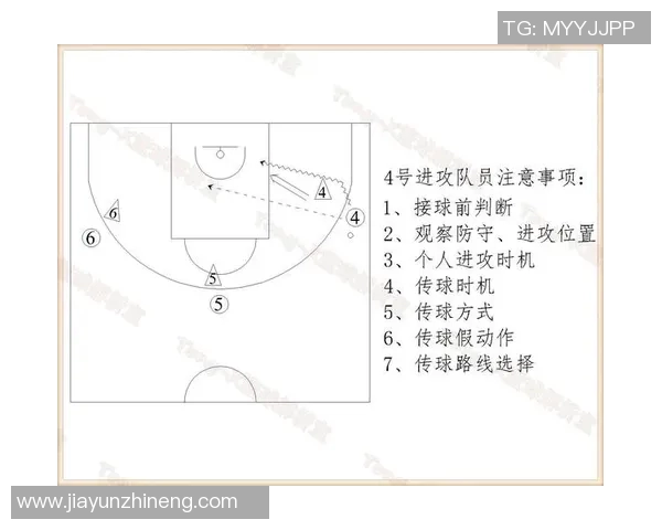 广州篮球队中路突破战术解析与实战应用探讨
