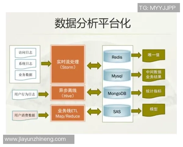 深圳乒乓球队意识表现的数据分析与提升策略探讨 深圳乒乓球队意识表现的数据分析与提升策略探讨